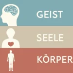 Geist, Seele, Körper: Ganzheitliche Balance für Gesundheit geist seele körper